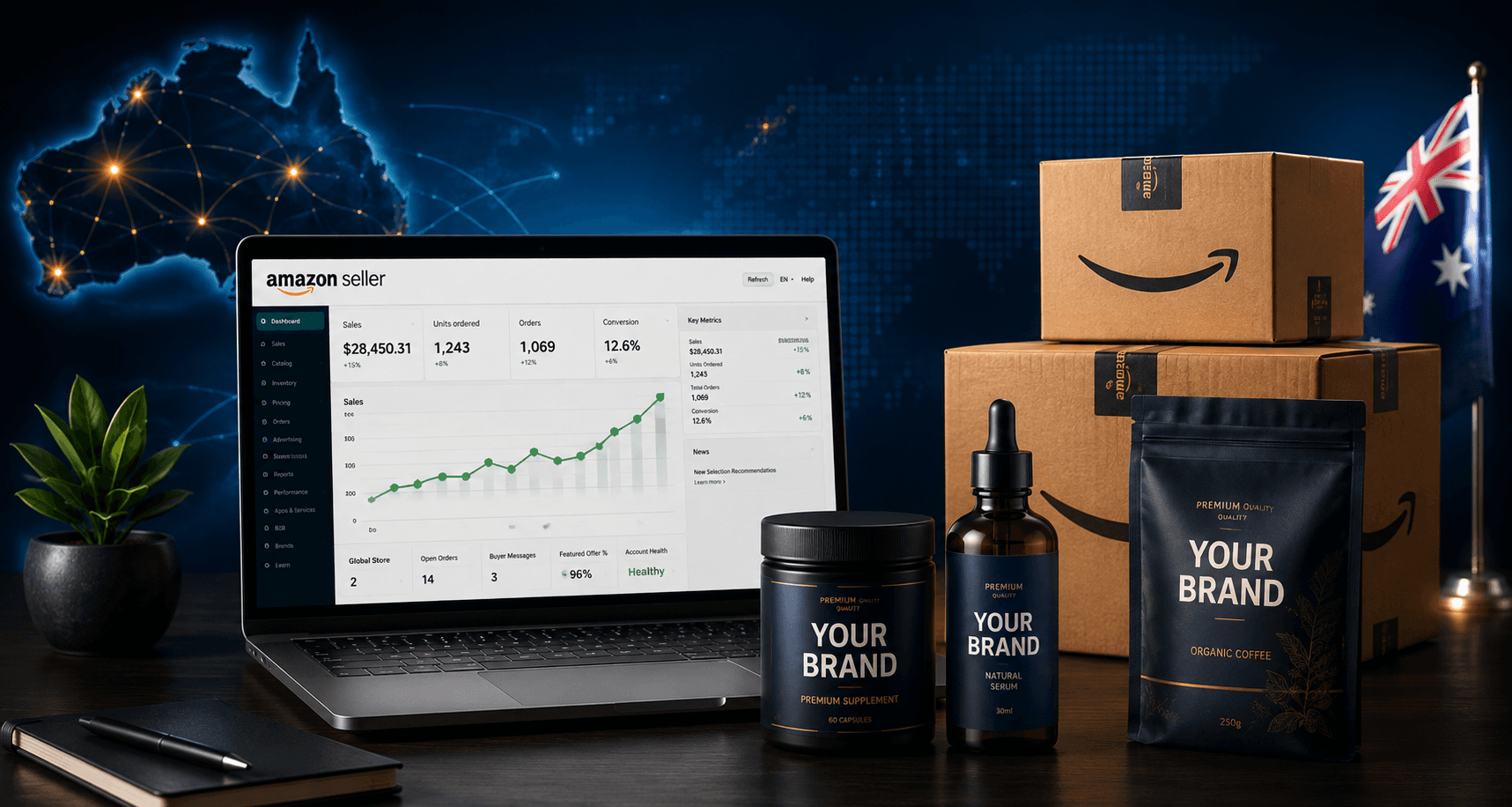 An Amazon seller dashboard beside branded products and Amazon shipping cartons, with an Australian flag and a map of Australia